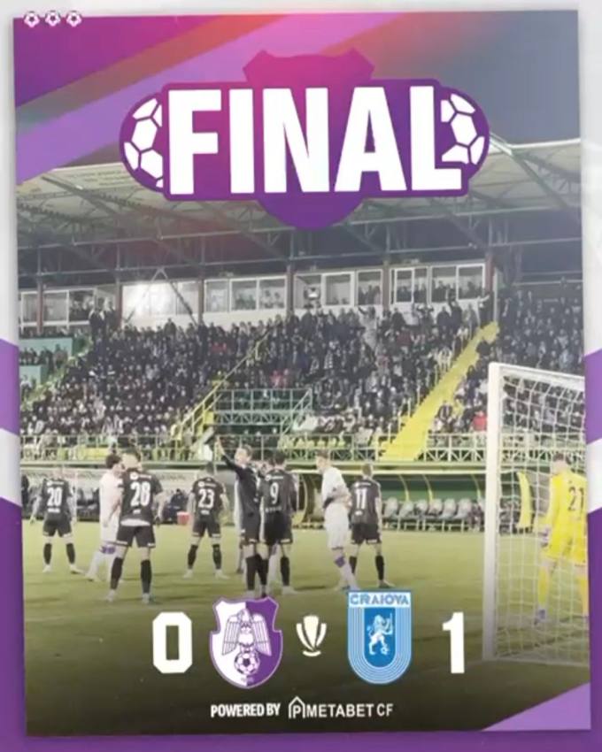 FC Argeș