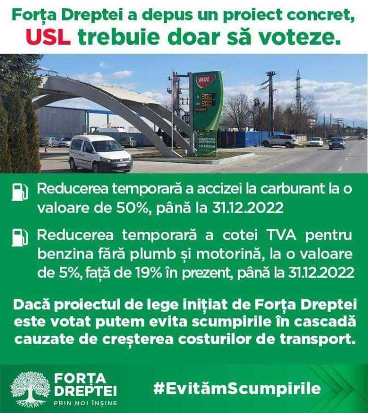 Forta dreptei propuneri