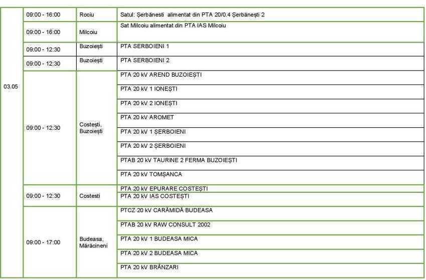 Luați lumină! Că în perioada 2-8 Mai se oprește curentul în peste 15 localități argeșene 2 Lucrari pentru prevenire saptamana 02 05 08 05 2022 Arges page 002 1 e1650743319803 - Luați lumină! Că în perioada 2-8 Mai se oprește curentul în peste 15 localități argeșene