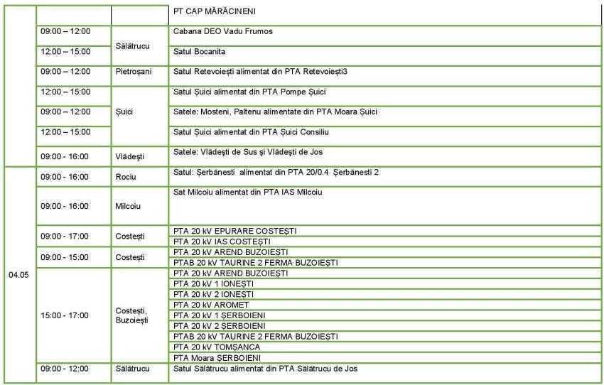 Luați lumină! Că în perioada 2-8 Mai se oprește curentul în peste 15 localități argeșene 4 Lucrari pentru prevenire saptamana 02 05 08 05 2022 Arges page 004 1 e1650743600800 - Luați lumină! Că în perioada 2-8 Mai se oprește curentul în peste 15 localități argeșene