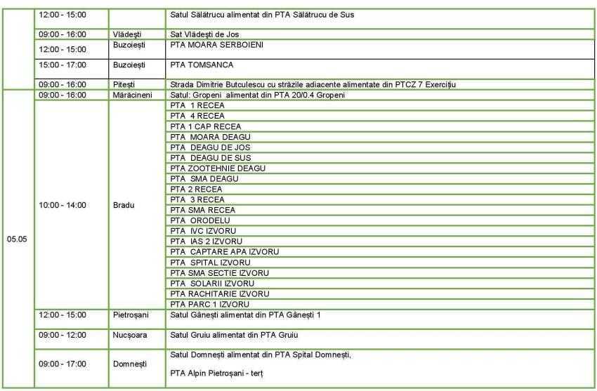 Luați lumină! Că în perioada 2-8 Mai se oprește curentul în peste 15 localități argeșene 5 Lucrari pentru prevenire saptamana 02 05 08 05 2022 Arges page 005 1 e1650743680712 - Luați lumină! Că în perioada 2-8 Mai se oprește curentul în peste 15 localități argeșene