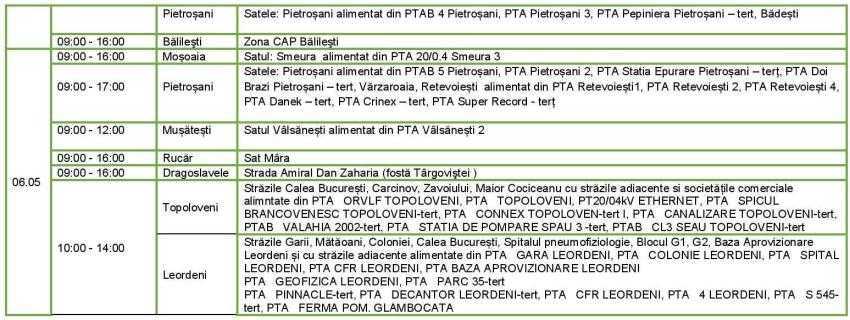 Luați lumină! Că în perioada 2-8 Mai se oprește curentul în peste 15 localități argeșene 6 Lucrari pentru prevenire saptamana 02 05 08 05 2022 Arges page 006 1 e1650743778996 - Luați lumină! Că în perioada 2-8 Mai se oprește curentul în peste 15 localități argeșene