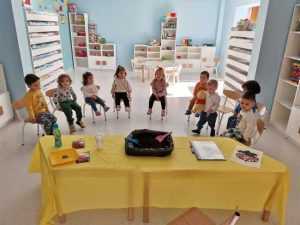Micuții de la grădinița Elite Kids în vizită la Destiny Park 8 Elite
