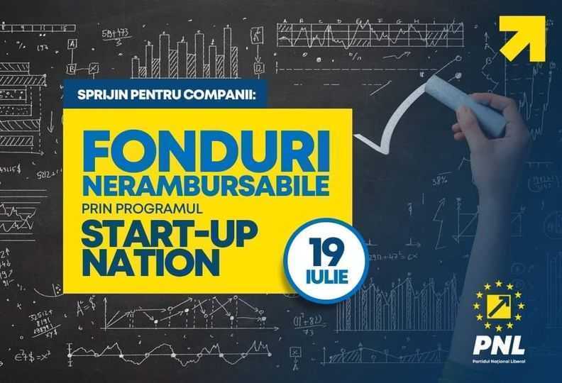 Bica fonduri Bica fonduri