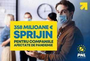 Dănuț Bica: „358 de milioane de euro prijin pentru companiile afectate de pandemie!” 1 de Bica PNL