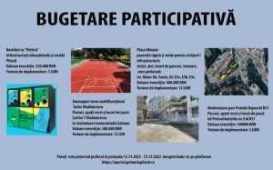 bugetare participativa