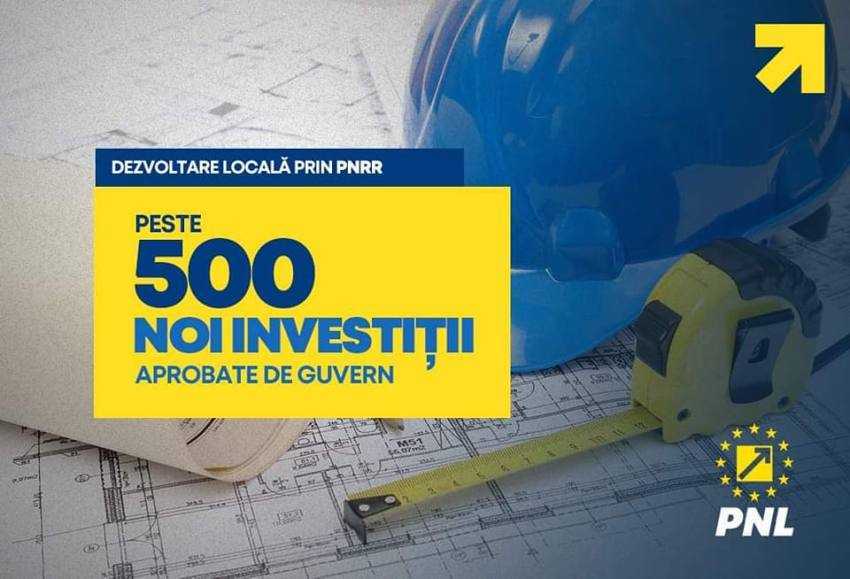 Bica investitii Bica investitii