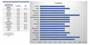 Facebook Primăria Municipiului Pitești
