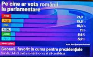 Adrian Miuțescu atac dur la adresa PNL: ”Actuala conducere a PNL a adus partidul la un minim istoric” 2 adrian miutescu comunicat1 - Adrian Miuțescu atac dur la adresa PNL: ”Actuala conducere a PNL a adus partidul la un minim istoric”