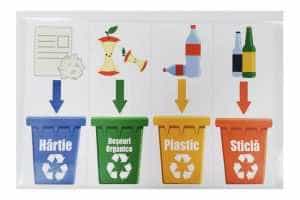 Programul de colectare a deșeurilor reciclabile la Coșești! 1 colectare deseuri