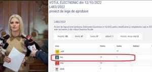 Sursă foto: Forța Dreptei