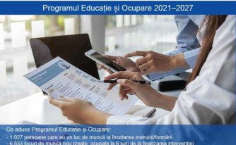 Sursă foto: Facebook Ministerul Investițiilor și Proiectelor Europene 