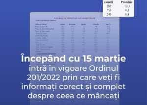 Sursă foto: Facebook ANPC