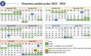 Cum vor fi vacantele școlare anul viitor! S-a stabilit calendarul 2023-2024! 1 Sursă foto: Facebook Ministerul Educației