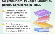 Sursă foto: Facebook Ministerul Educației
