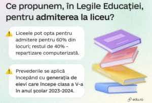 Sursă foto: Facebook Ministerul Educației