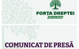 Forța Dreptei