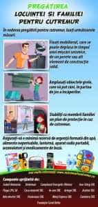 FLYER pregatire verso - „Preveniţi ghinionul”! Recomandări ISU Argeș în situații de urgență