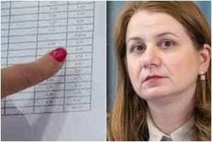 page - Ce spune ministrul Educației despre rezultatele de la Evaluarea Națională