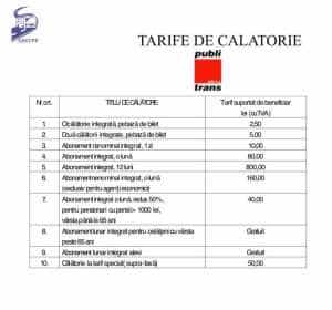 traseu Pitești Ștefănești
