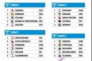 Iată programul meciurilor. Baschetul european, din nou, la Pitești! 2 Sursă foto: Facebook Primăria Municipiului Pitesti