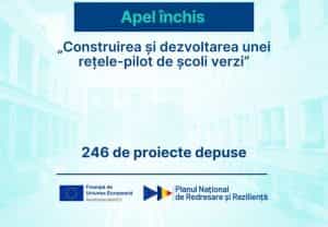 Au fost depuse 246 de proiecte. S-a închis apelul ”Construirea și dezvoltarea unei rețele-pilot de școli verzi” 1 Sursă foto: Facebook Ministerul Educatiei