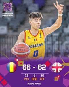 Campionatul European de Baschet U16 Masculin. România joacă în sferturi! 2 Sursă foto: Facebook Sala Polivalentă Municipiul Pitești Official