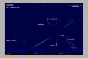 Ploaia de stele căzătoare „Perseide” vizibilă în această noapte. Sfaturi pentru observarea meteorilor 17 perseide