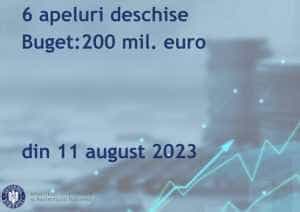 MIPE a deschis apeluri de proiecte în valoare totală de aproape 200 milioane euro 28 Sursă foto: FAcebook MIPE