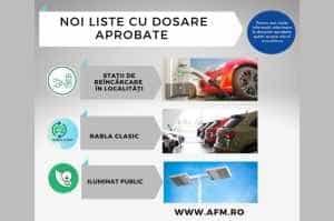 Sursă foto: Facebook AFM.
