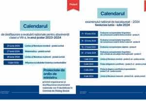 Sursă foto:. Facebook Ministerul Educației.