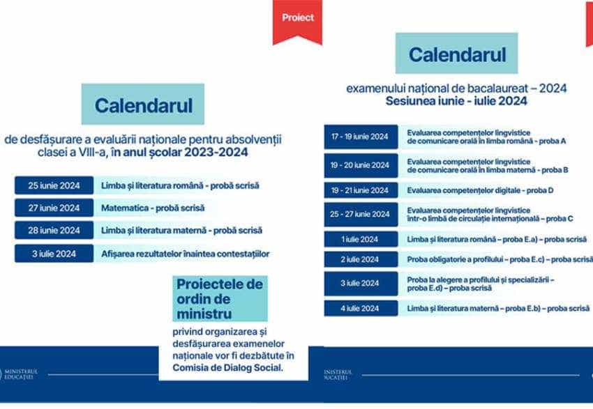 proiecte calendar bac si evaluare Sursă foto:. Facebook Ministerul Educației.
