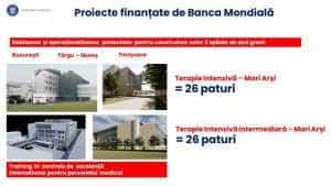 Ministerul Sănătății a clarificat situația paturilor de terapie intensivă pentru arși 2 paturi ati