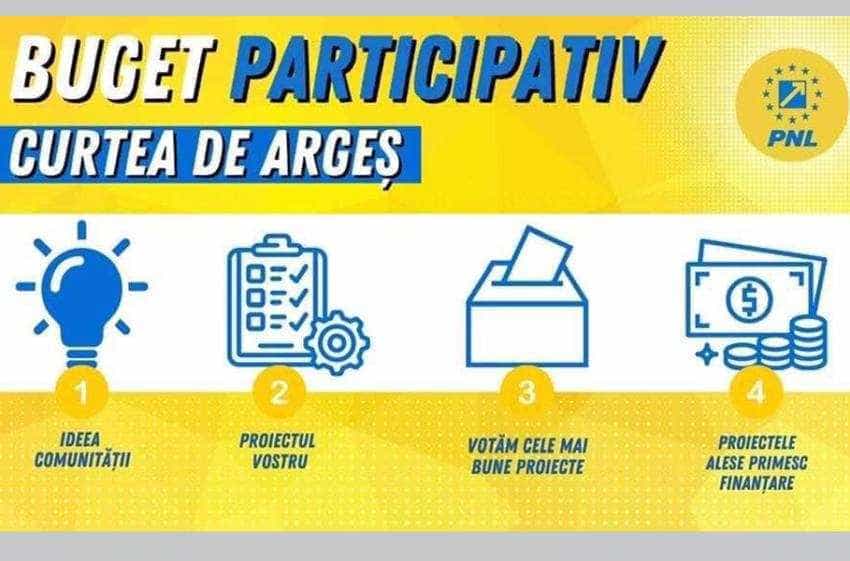 Sursă foto: PNl Curtea dee Arges