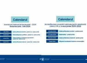 Vezi când încep. Calendarul examenelor de Evaluare Națională și Bacalaureat pentru anul 2024 11 Sursă foto: Facebook Ministerul Educației