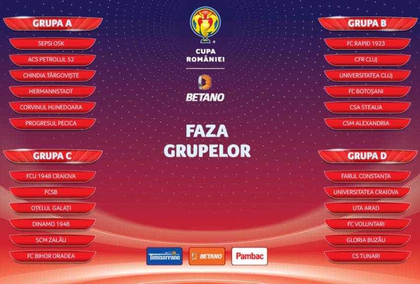 Sursă foto: frf.ro.