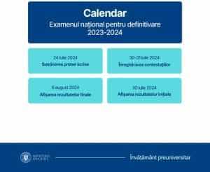 Este oficial. Calendarul examenului național pentru definitivare 1 Sursă foto: Facebook Ministerul Educatiei.