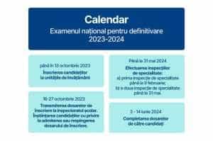 Este oficial. Calendarul examenului național pentru definitivare 20 Sursă foto: Facebook Ministerul Educatiei.