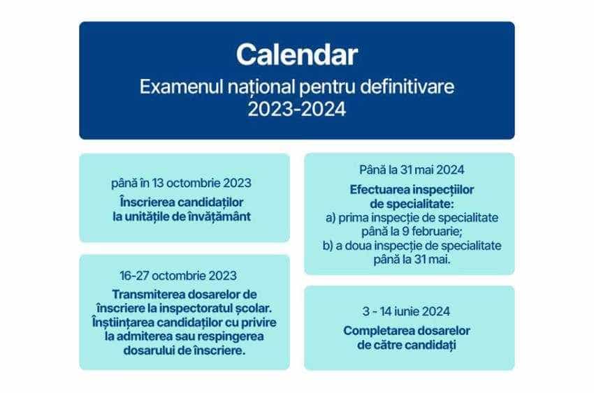 Sursă foto: Facebook Ministerul Educatiei.