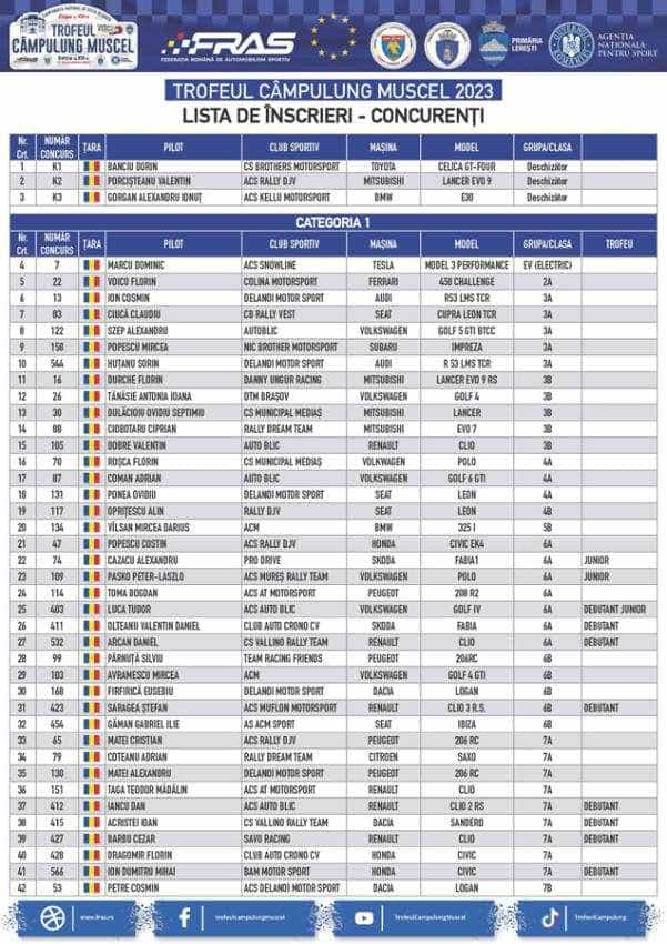 Sursă foto: organizatori