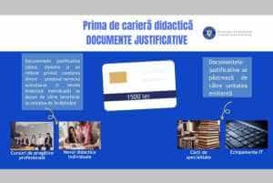 Totul despre primele de carieră didactică și cele profesionale 24 Sursă foto: Facebook MIPE
