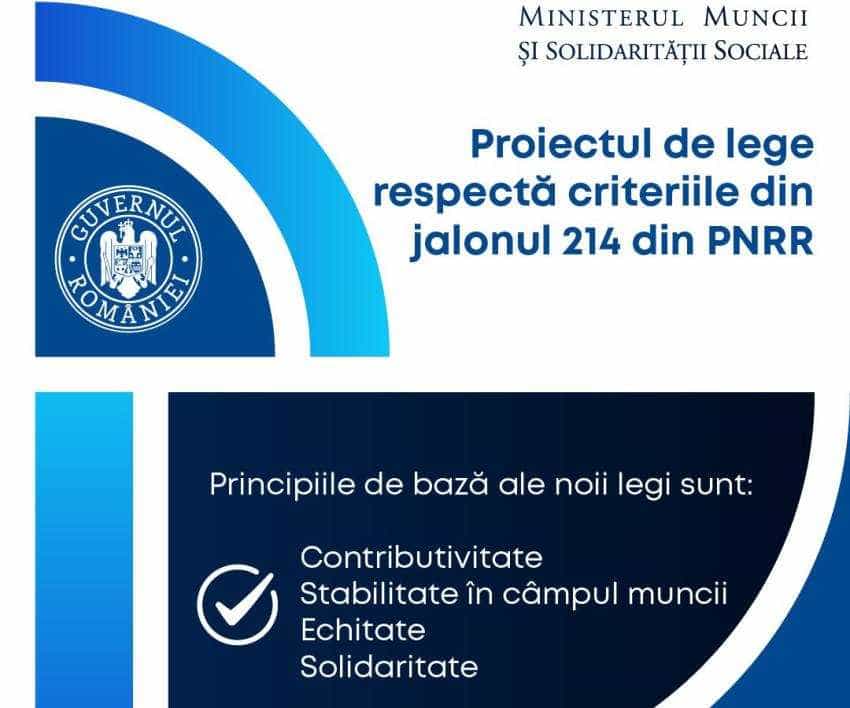 Facebook MInisterul Muncii