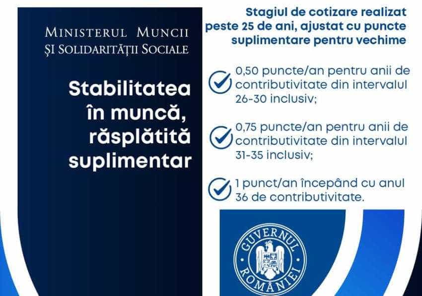 Facebook MInisterul Muncii