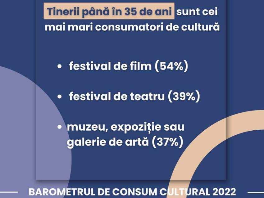 Sursă foto: Facebook Raluca Turcan.