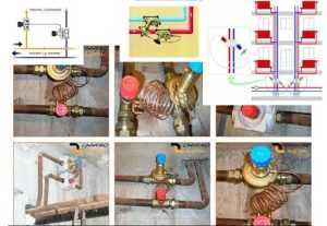 Sursă foto: Termo Calor Confort