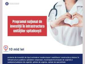Programul Național de investiții în infrastructura de sănătate. 10 miliarde lei pentru spitale 1 Sursă foto: Facebook MIPE.