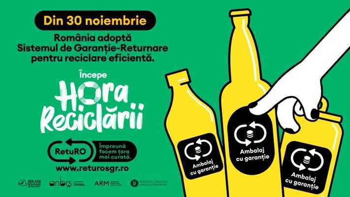 reciclare