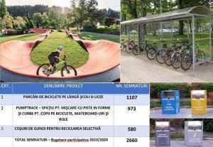 Sursă foto: Facebook Cosmin Petrescu.