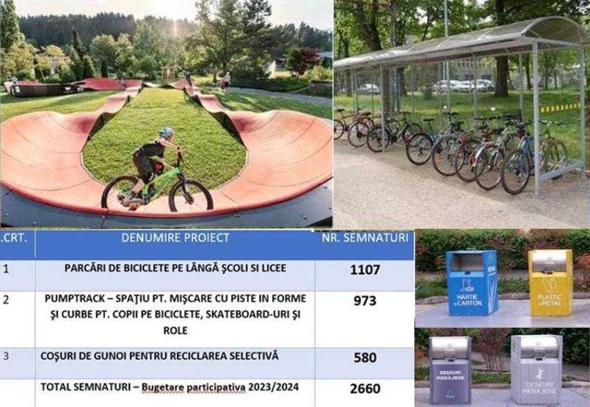 proiecte curtea de arges 1 Sursă foto: Facebook Cosmin Petrescu.