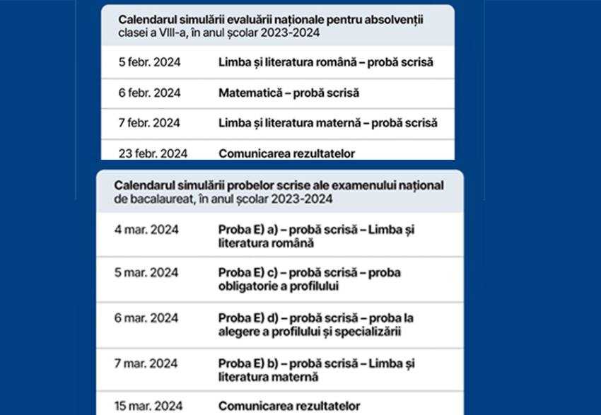 Iată când se vor desfășura simulările examenelor naționale! 1 Sursă foto: Facebook Ministerul Educației